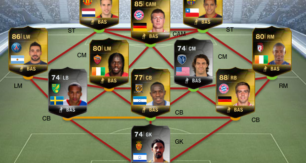 cm15 fifa 14