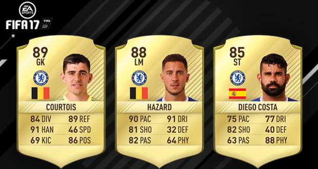 FIFA 17 Demo Player Ratings FIFA Infinity