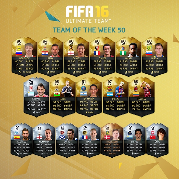 Fifa 16 News Roundup 49