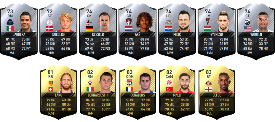 Fifa 17 Totw 10 Predictions