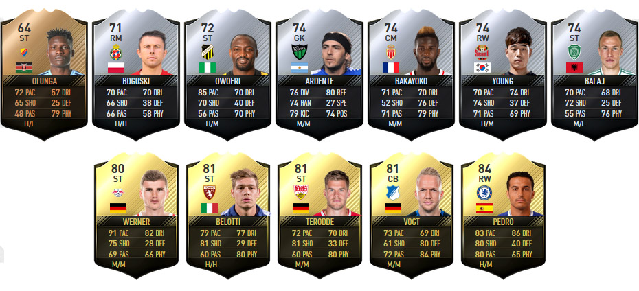 Fifa 17 Totw 8 Predictions 7566 Fifa 17 Totw 8 Predictions 7566