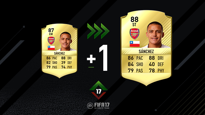 Fifa 17 Ultimate Team Ratings Refresh