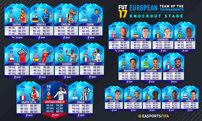 Fifa 17 News Roundup 34