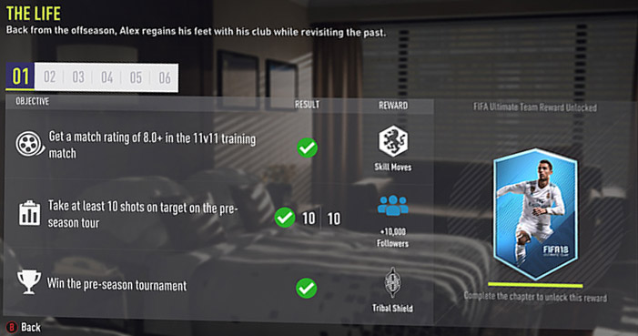 Fifa 18 The Journey Hunter Returns