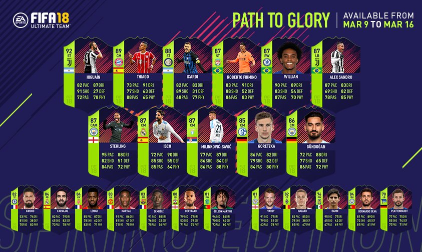 Fifa 18 Path To Glory