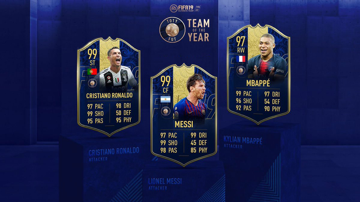 Fifa 19 Team Of The Year Announced