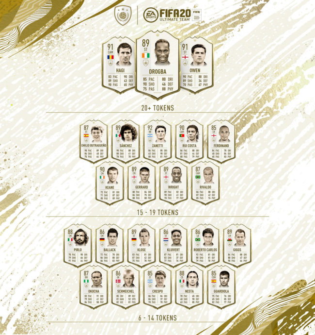 ICON Swaps Now Available In FIFA 20 Ultimate Team