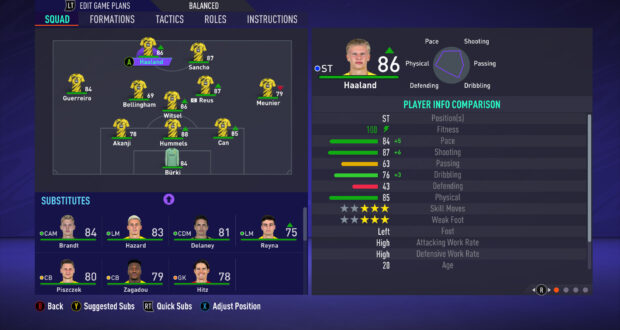 FIFA 21 best career mode teams: Top 6 clubs to manage