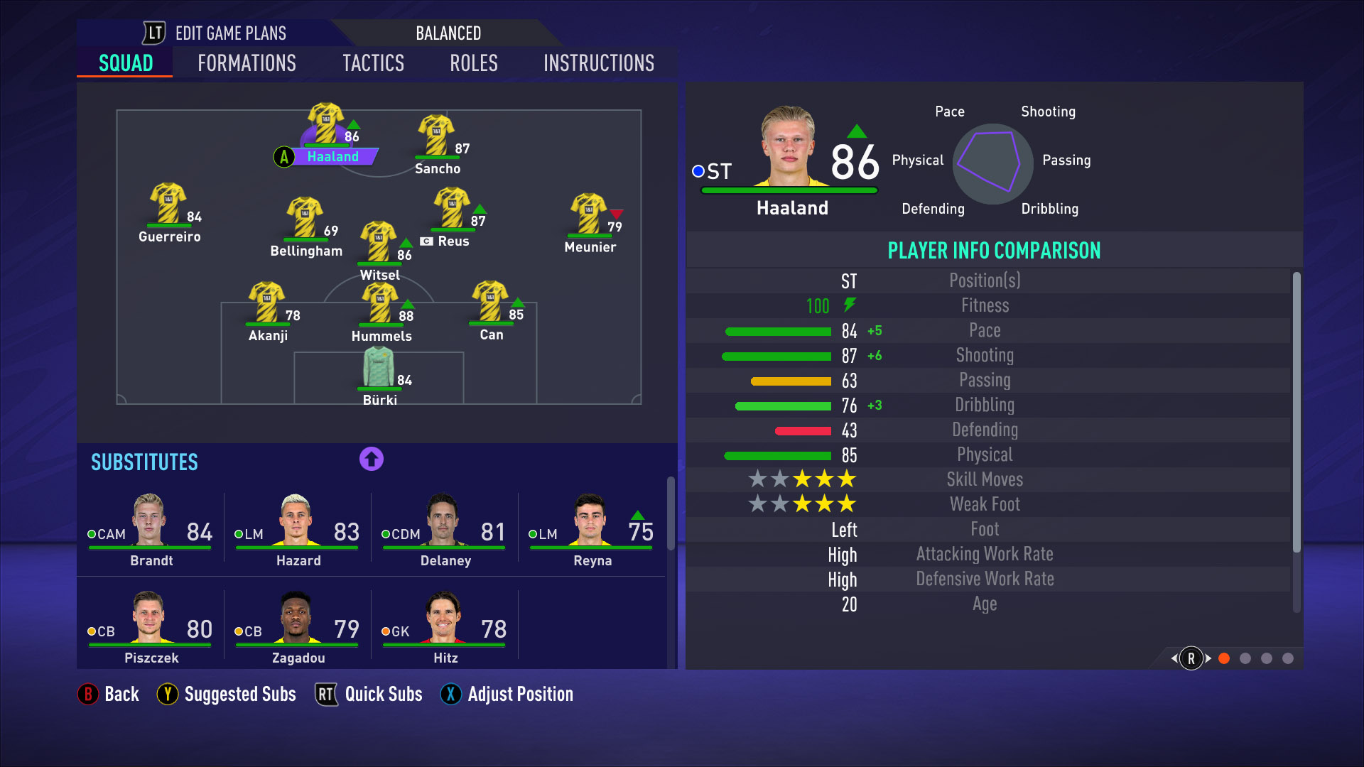 Five players you need on your FIFA 21 Ultimate Team right now