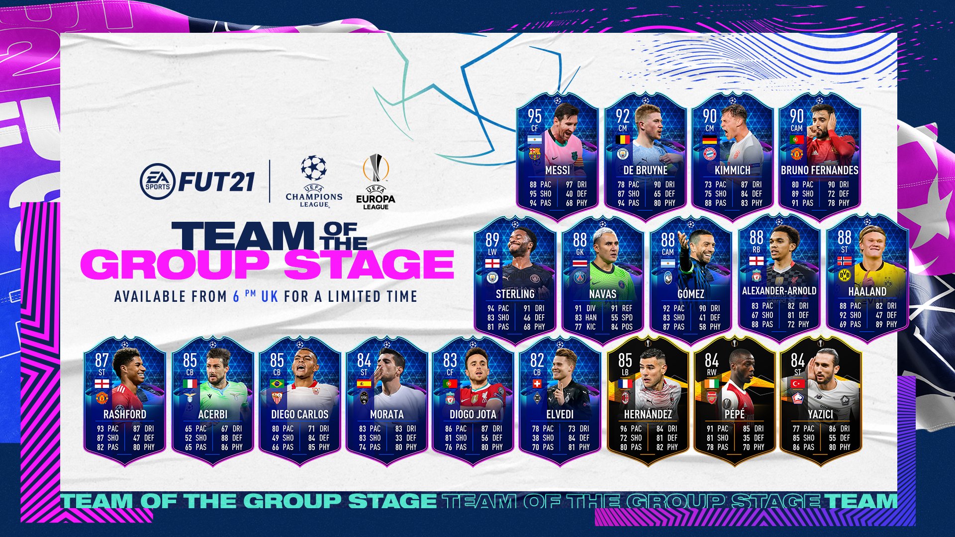 Fut 21 Team Of The Group Stage Announced Fut 21 Team Of The Group Stage Announced