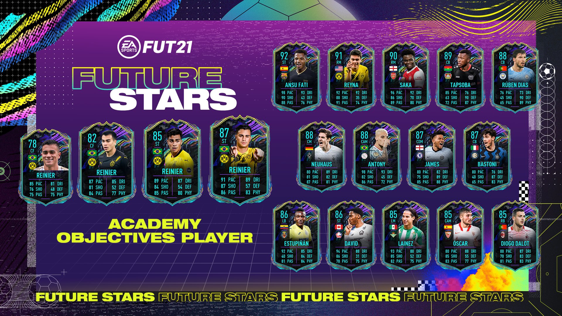 Fut 21 Future Stars Team 2 Unveild