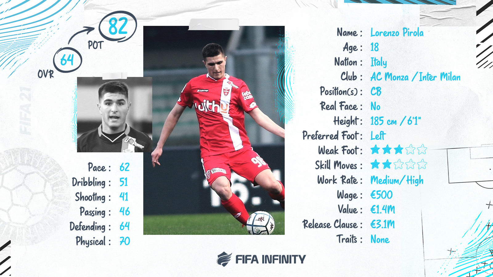 Best Wonderkids From Rest Of The World You Must Try In Fifa 21 Career Mode Best Wonderkids From Rest Of The World You Must Try In Fifa 21 Career Mode