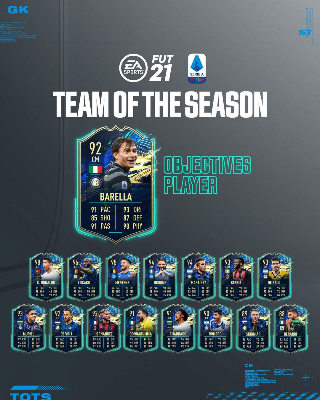 Get Serie A Tim Sbc Fifa 21 Pictures