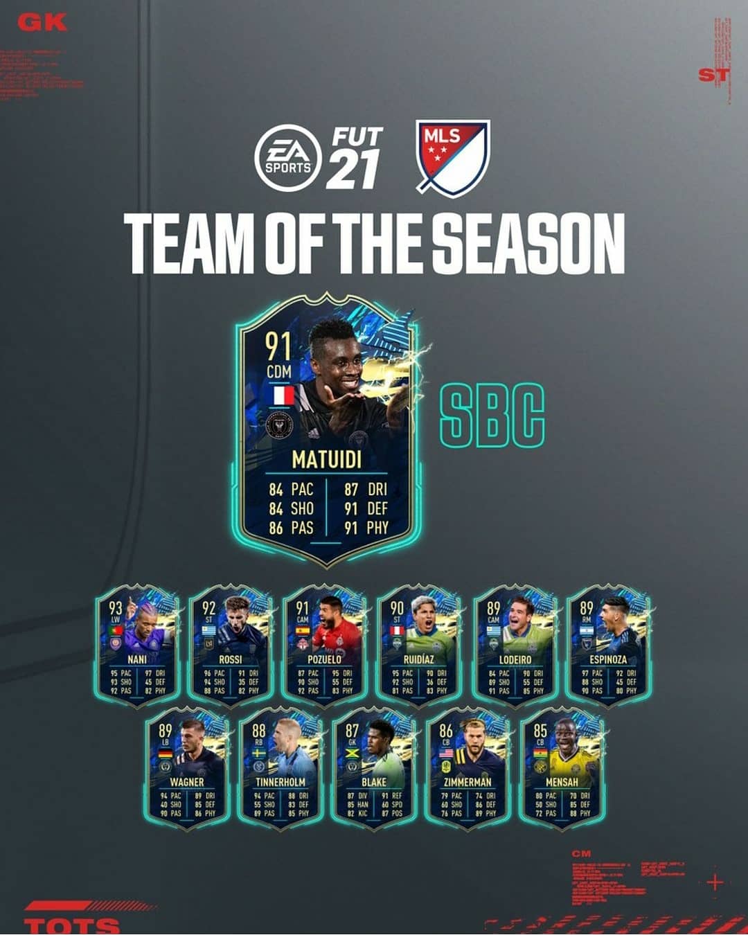 Mls Rest Of World Tots Hit The Packs In Fifa 21 Ultimate Team Mls Rest Of World Tots Hit The Packs In Fifa 21 Ultimate Team