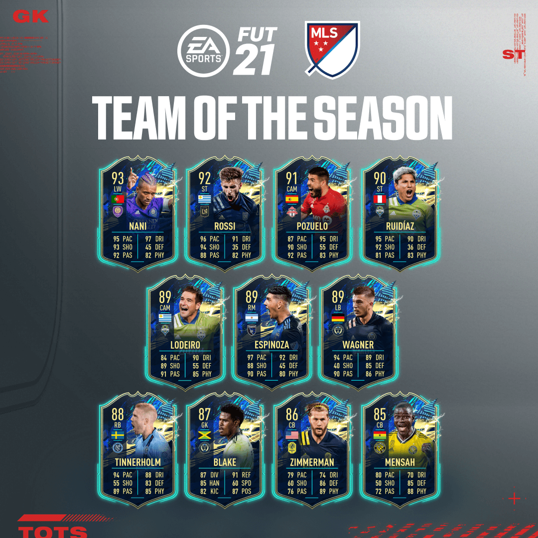 Mls Rest Of World Tots Hit The Packs In Fifa 21 Ultimate Team Mls Rest Of World Tots Hit The Packs In Fifa 21 Ultimate Team