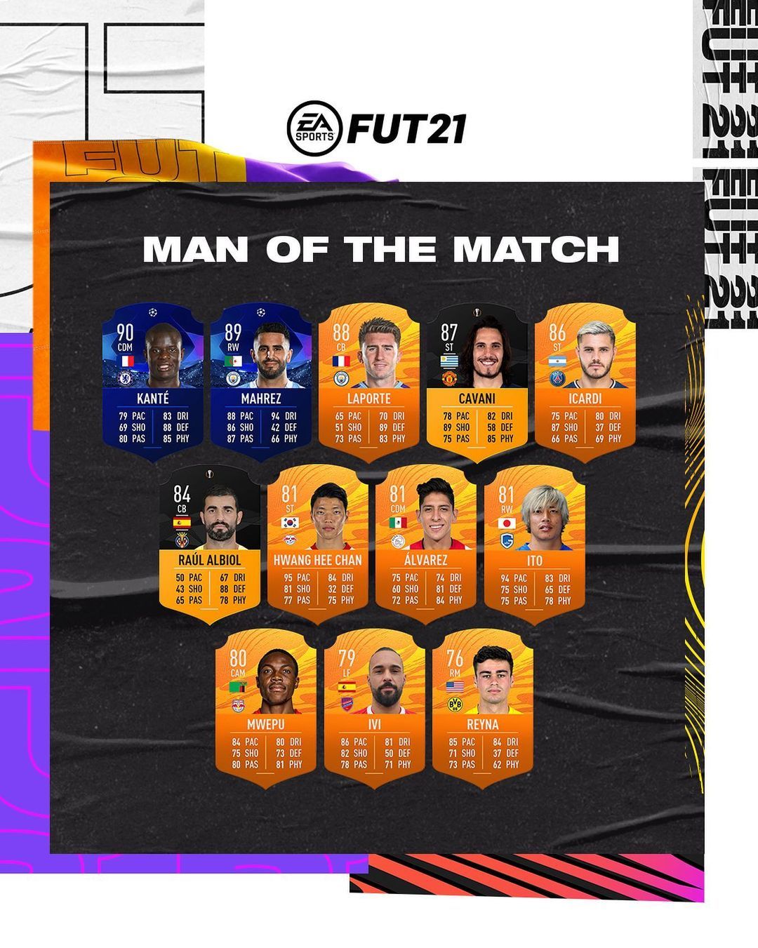 EA Sports Drops La Liga TOTS In FIFA 21 Ultimate Team