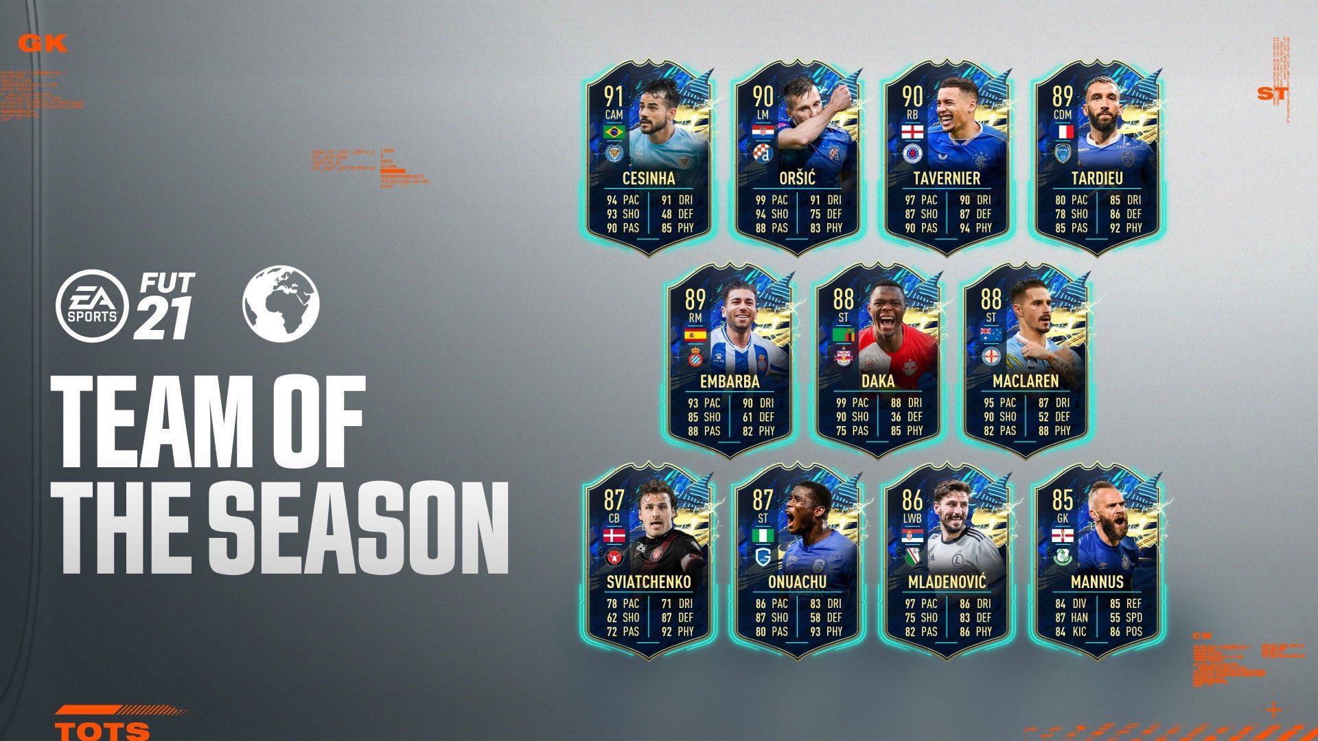 team of the season fifa 21 team of the season fifa 21