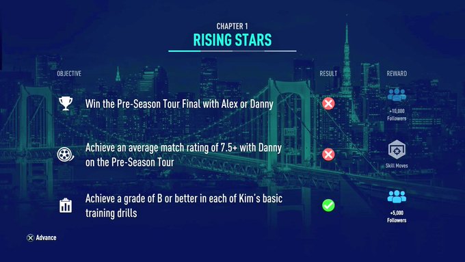 Features From The Journey We Would Like To See Added In Fifa 22 Career Mode Features From The Journey We Would Like To See Added In Fifa 22 Career Mode