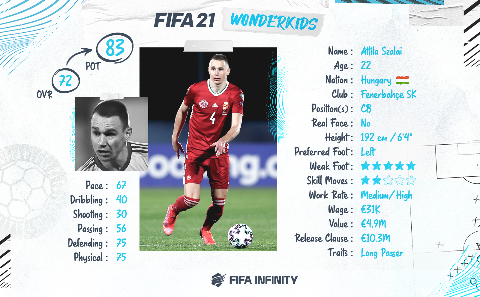 FIFA 21 Career Mode 5 Underrated Youngsters Who Can