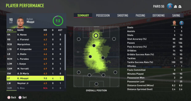 Football Manager 2022 Officially Revealed