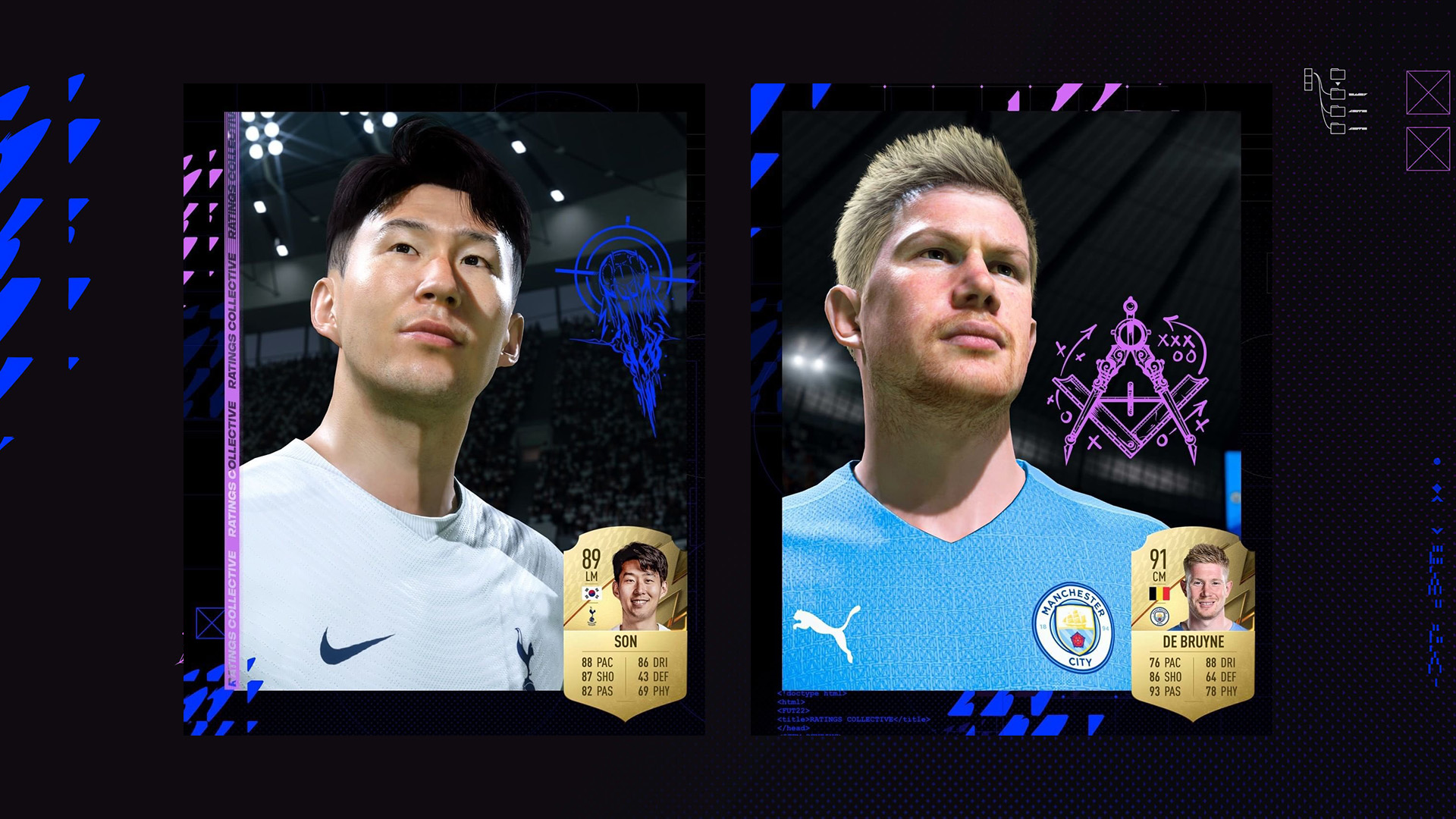 FIFA 22 Top 22 Players Revealed FIFA Infinity