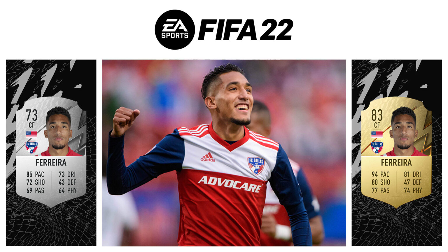 5 Young Prospects to Try Out in FIFA 22 Career Mode FIFA Infinity