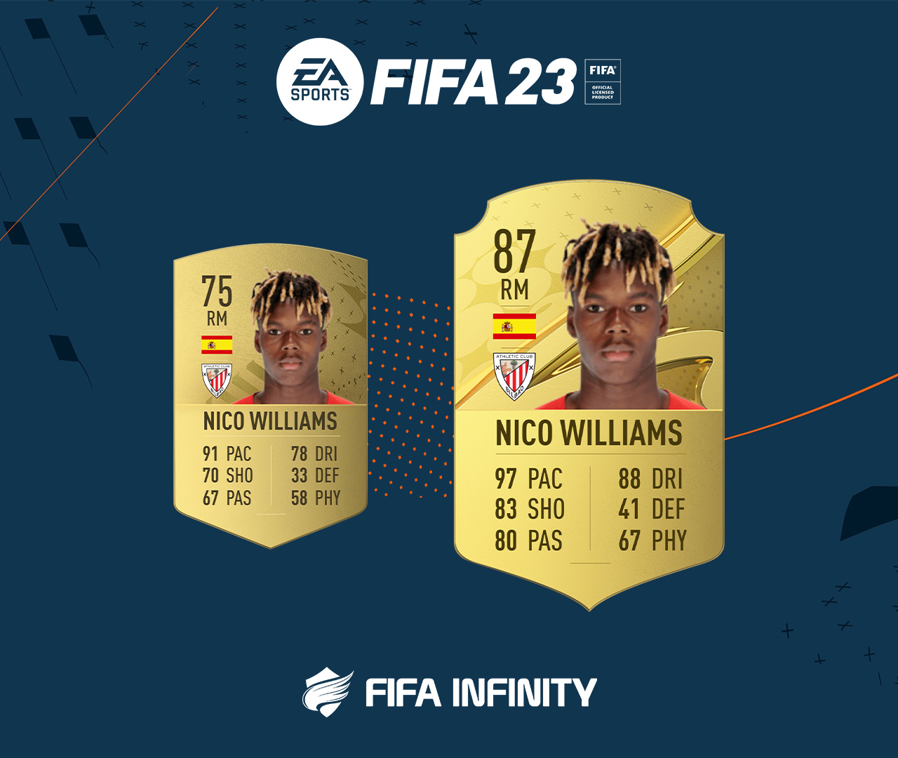 alaba fifa 22