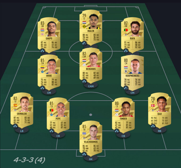 FIFA 23 Ultimate Team Budget Starter Team FIFA Infinity