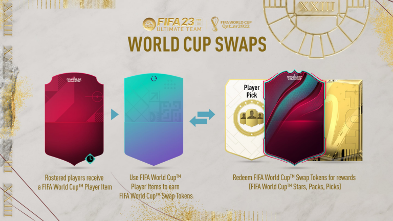 FIFA 23 Future Stars Promo: Team 2 revealed, swap tokens & more