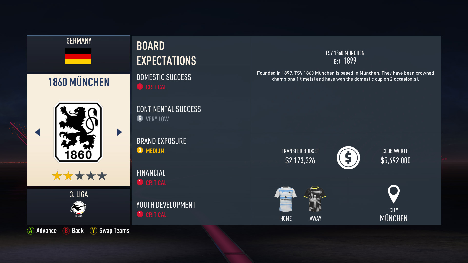 Best Teams To Rebuild In FIFA 23 Career Mode