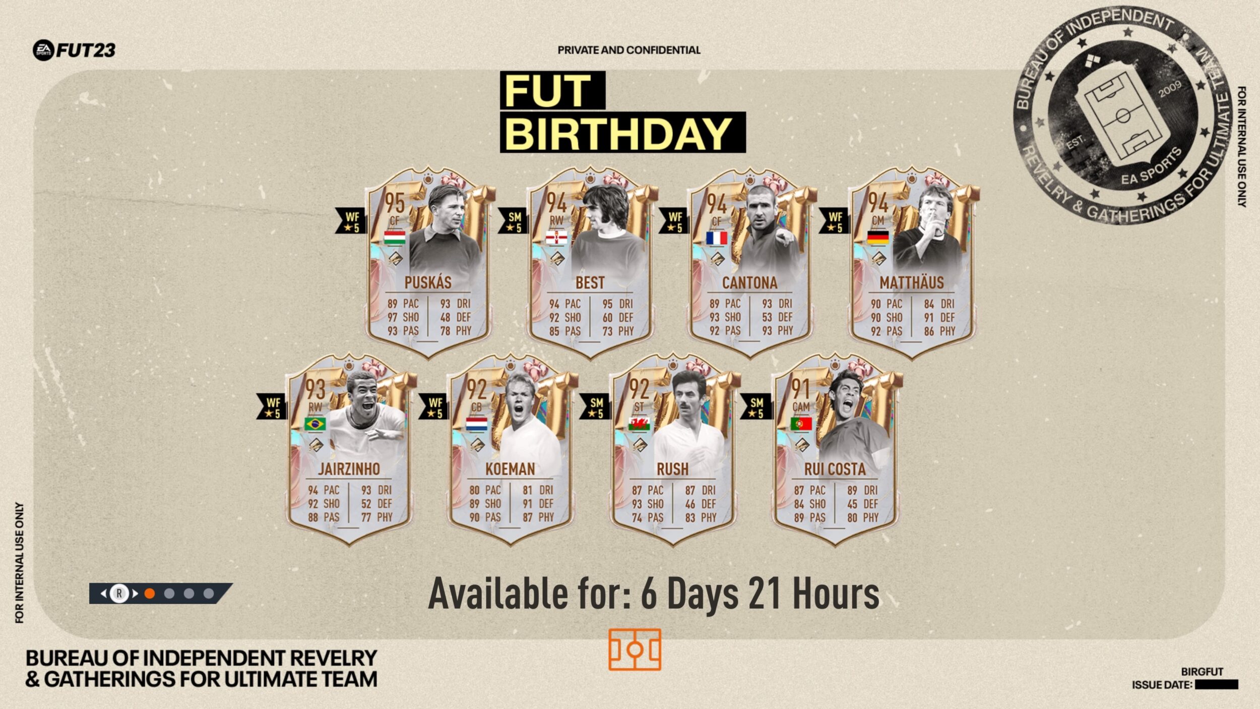 EA celebrates 14 Years of FUT with Birthday Promo | FIFA Infinity