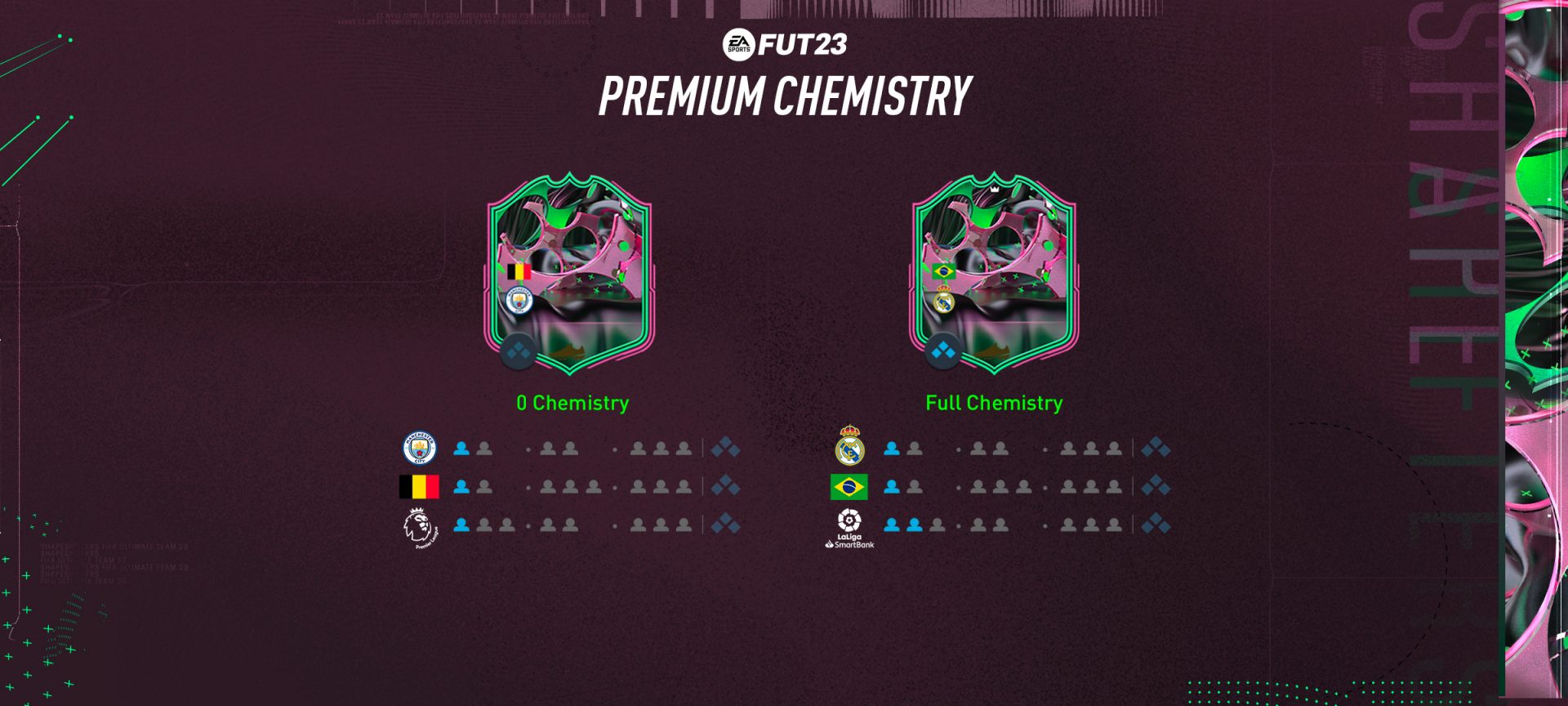 FIFA 23: How to Complete SBCs and Master Chemistry in FUT