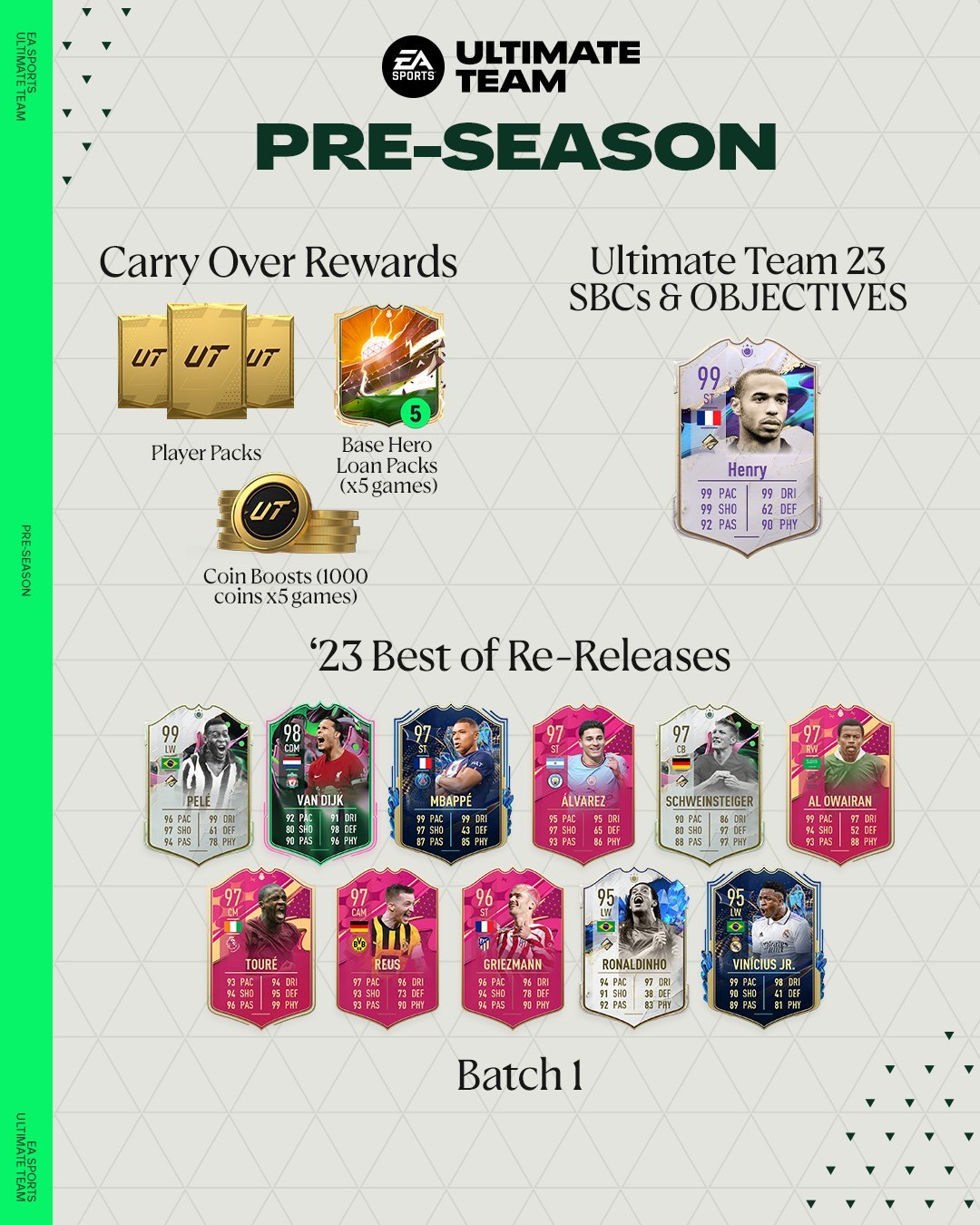 FIFA 23 Preseason Join the Club and New Era objectives: How to
