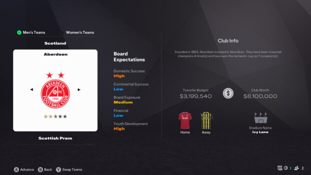 Underrated Leagues in FC 25 Career Mode: Five Rebuilds Worth Your Time